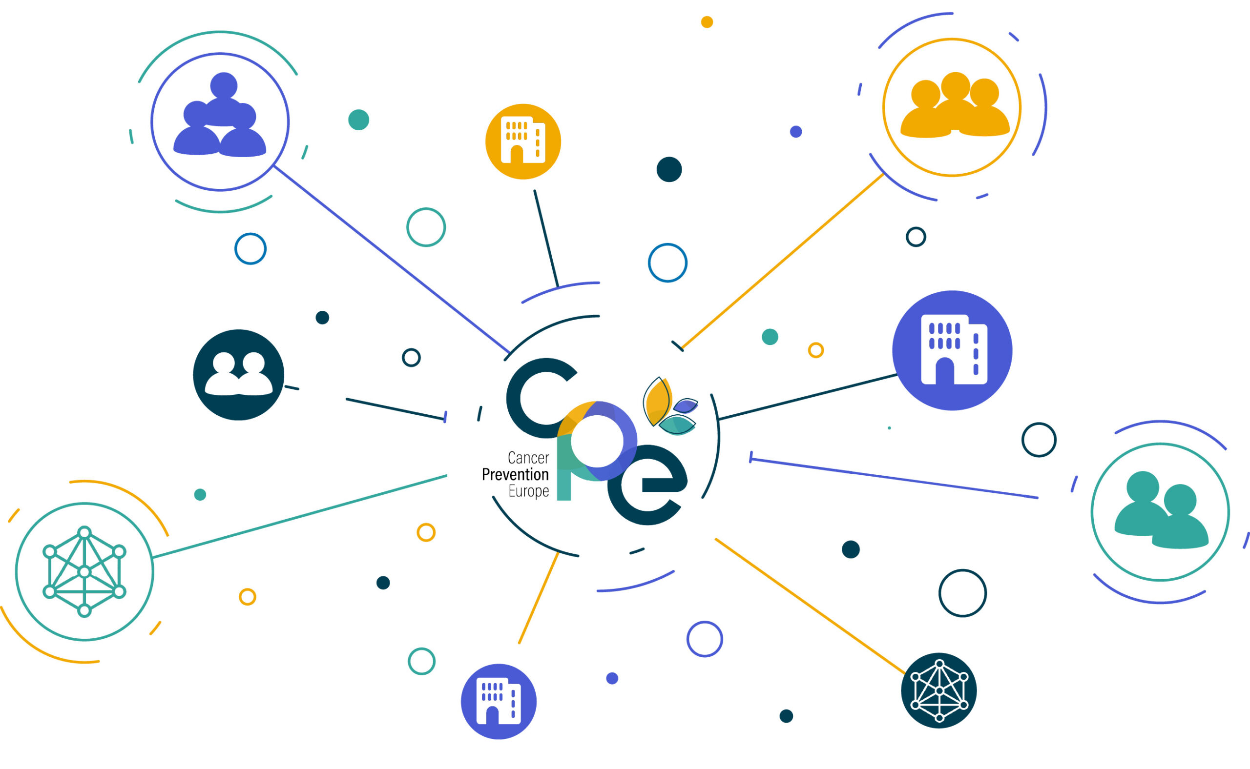 Become a CPE member